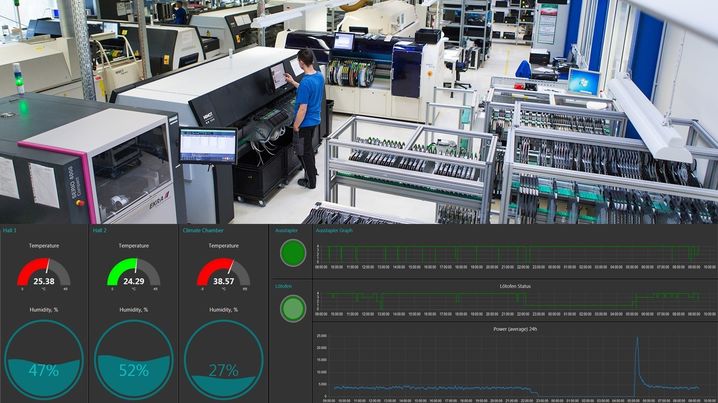 Condition Monitoring in unserer Produktion