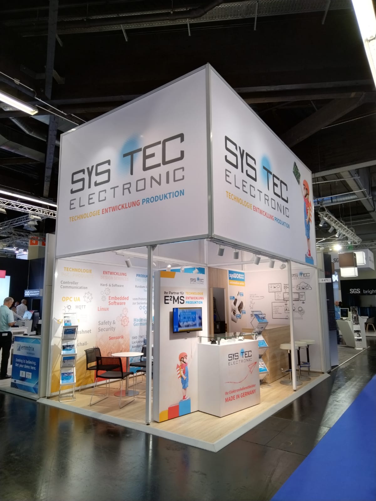embedded world 2022