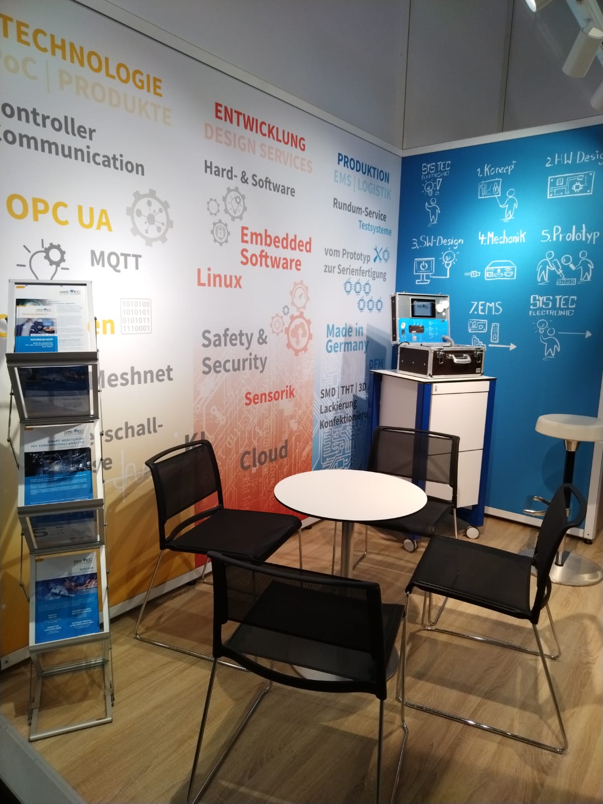embedded world 2022