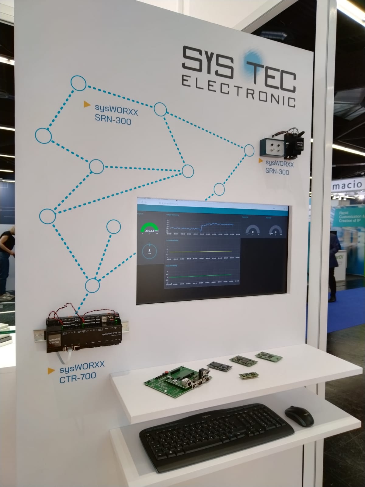 embedded world 2022