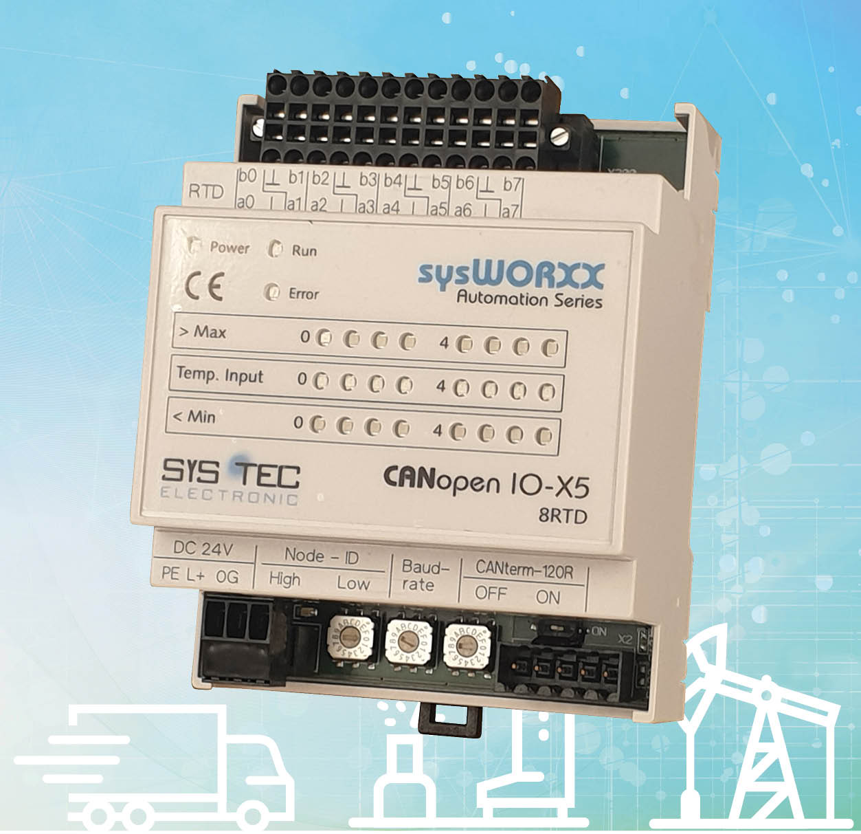 sysWORXX CANopen IO-X5