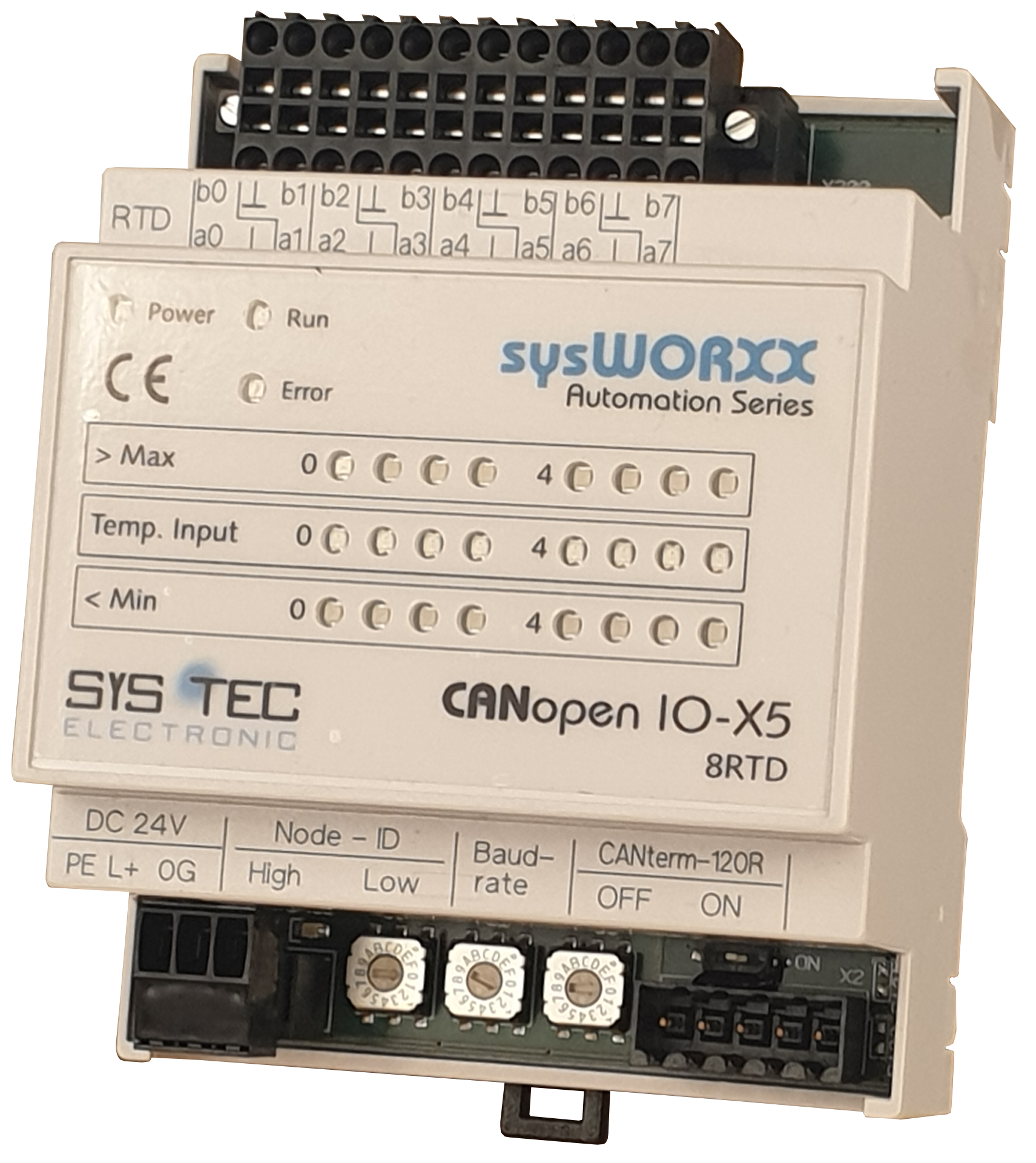 sysWORXX CANopen IO-X5