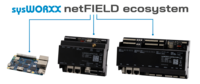 sysWORXX netFIELD Technologieplattform