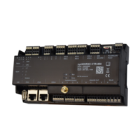 sysWORXX CTR-850