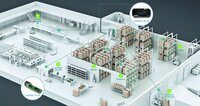 Zusammenspiel von Sensoren und IoT-Steuerungen