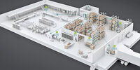 Industrielle Kommunikation